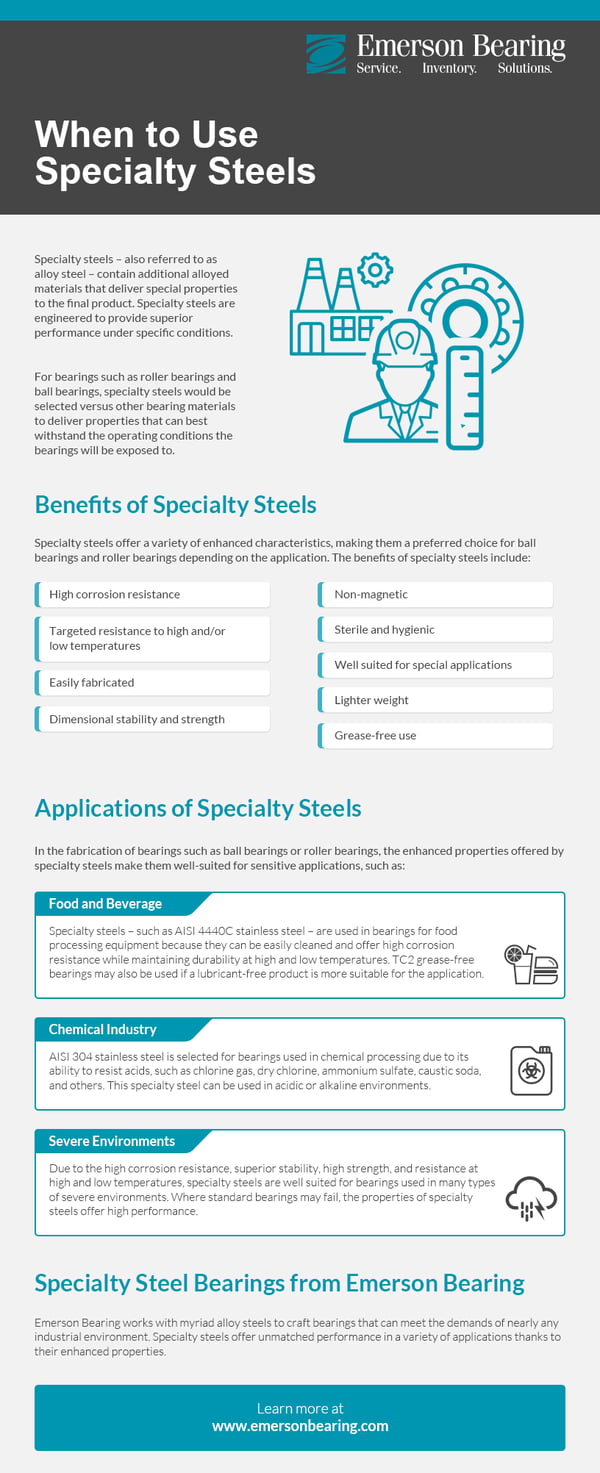 When to Use Specialty Steels