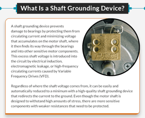 what is a shaft grounding device